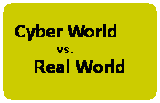 Cyberworld and Real World